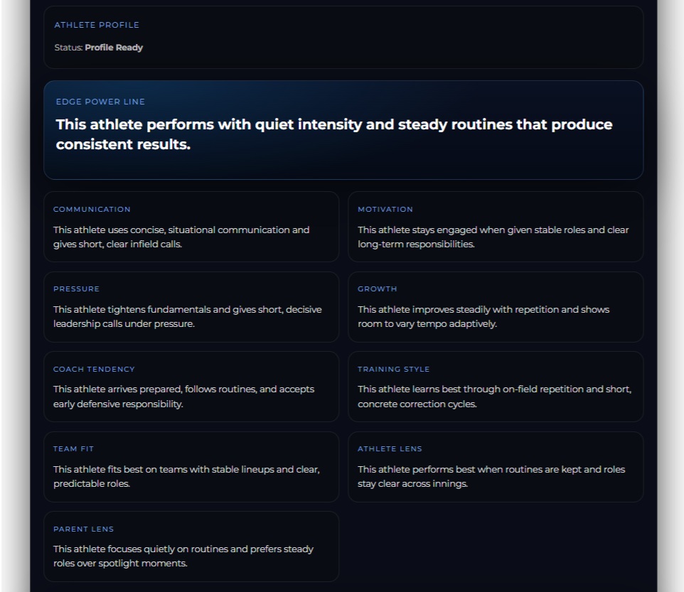 Wired Edge athlete intelligence page