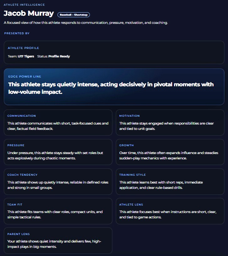 Jacob Murray Athlete Intelligence Page