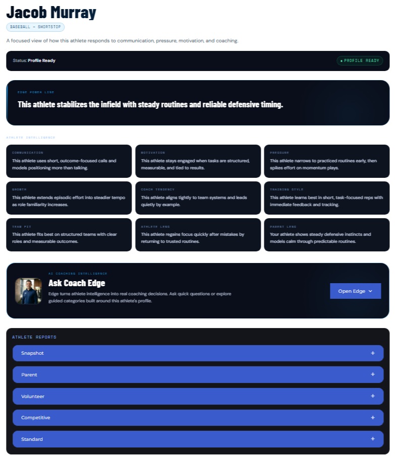 Jacob Murray Athlete Intelligence Page
