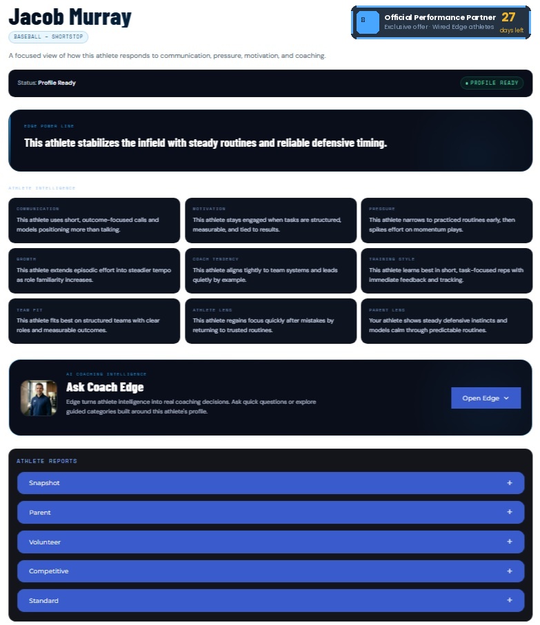 Wired Edge athlete intelligence page with sponsor bubble placement