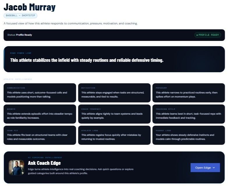 Sample Wired Edge Athlete Intelligence Page for Jacob Murray